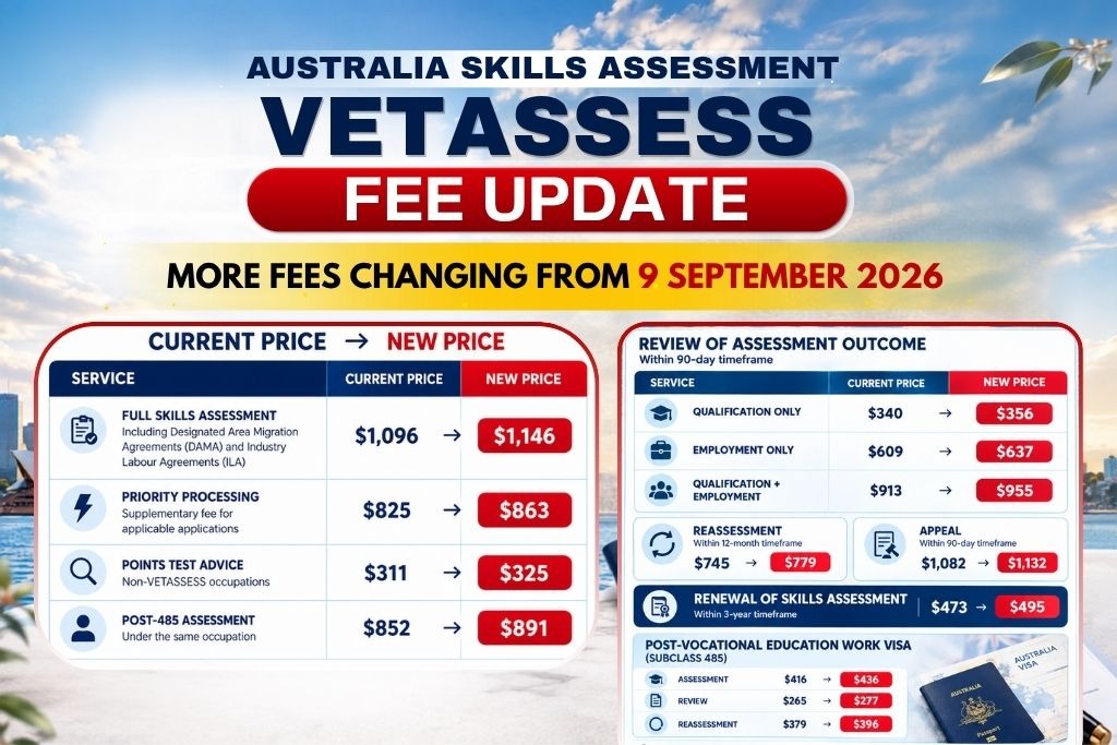 VETASSESS Fees 2026